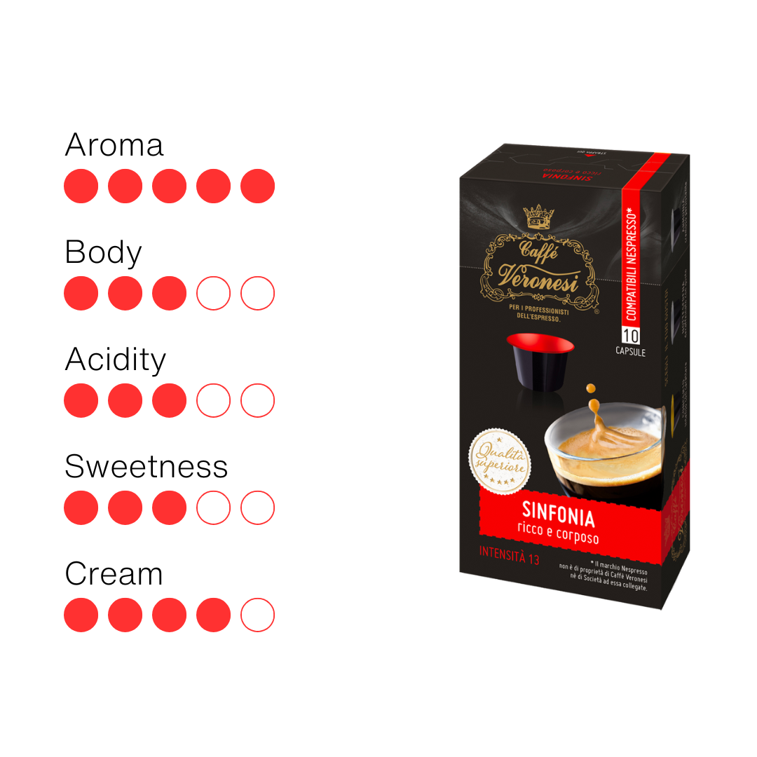 Caffè Veronesi Capsule - Espresso Rosso